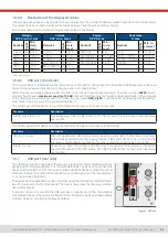 Preview for 25 page of Elektro-Automatik EA-PS 10000 4U Manual