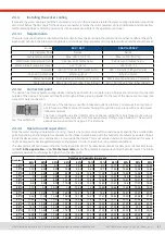 Preview for 31 page of Elektro-Automatik EA-PS 10000 4U Manual