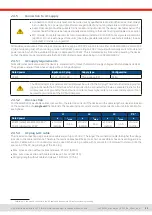 Preview for 33 page of Elektro-Automatik EA-PS 10000 4U Manual