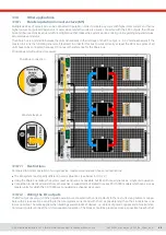 Preview for 68 page of Elektro-Automatik EA-PS 10000 4U Manual