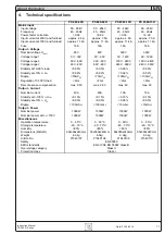 Preview for 17 page of Elektro-Automatik EA-PS 800 R Series Instruction Manual