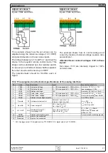 Preview for 21 page of Elektro-Automatik EA-PS 800 R Series Instruction Manual