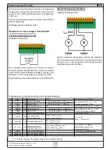 Preview for 7 page of Elektro-Automatik EA-PS 800 R User Manual