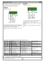 Preview for 15 page of Elektro-Automatik EA-PS 800 R User Manual