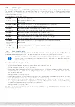 Preview for 9 page of Elektro-Automatik EA-PSI 10000 3U Series Manual