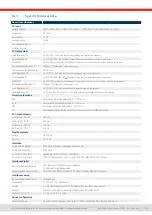 Preview for 11 page of Elektro-Automatik EA-PSI 10000 3U Series Manual