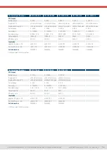 Preview for 14 page of Elektro-Automatik EA-PSI 10000 3U Series Manual