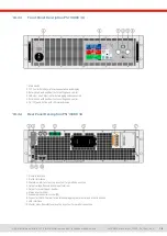 Preview for 18 page of Elektro-Automatik EA-PSI 10000 3U Series Manual