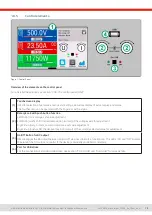 Preview for 19 page of Elektro-Automatik EA-PSI 10000 3U Series Manual