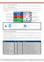 Preview for 22 page of Elektro-Automatik EA-PSI 10000 3U Series Manual