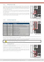 Preview for 25 page of Elektro-Automatik EA-PSI 10000 3U Series Manual