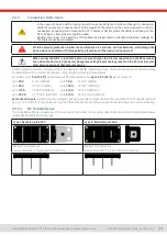 Preview for 33 page of Elektro-Automatik EA-PSI 10000 3U Series Manual