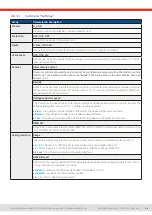 Preview for 44 page of Elektro-Automatik EA-PSI 10000 3U Series Manual