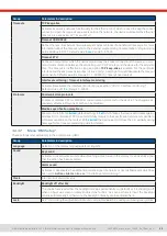 Preview for 50 page of Elektro-Automatik EA-PSI 10000 3U Series Manual