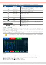 Preview for 55 page of Elektro-Automatik EA-PSI 10000 3U Series Manual