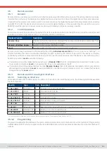 Preview for 56 page of Elektro-Automatik EA-PSI 10000 3U Series Manual