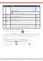 Preview for 63 page of Elektro-Automatik EA-PSI 10000 3U Series Manual