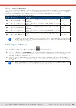 Preview for 64 page of Elektro-Automatik EA-PSI 10000 3U Series Manual