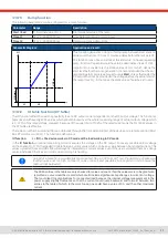 Preview for 77 page of Elektro-Automatik EA-PSI 10000 3U Series Manual