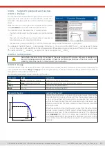 Preview for 79 page of Elektro-Automatik EA-PSI 10000 3U Series Manual