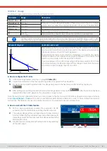 Preview for 81 page of Elektro-Automatik EA-PSI 10000 3U Series Manual