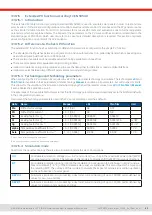 Preview for 82 page of Elektro-Automatik EA-PSI 10000 3U Series Manual