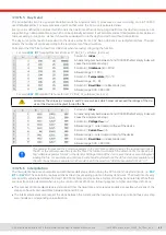 Preview for 83 page of Elektro-Automatik EA-PSI 10000 3U Series Manual