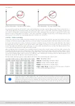 Preview for 84 page of Elektro-Automatik EA-PSI 10000 3U Series Manual