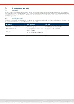 Preview for 95 page of Elektro-Automatik EA-PSI 10000 3U Series Manual