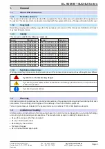 Preview for 5 page of Elektro-Automatik EL 9000 B 15U Series Operating Manual