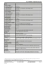 Preview for 10 page of Elektro-Automatik EL 9000 B 15U Series Operating Manual