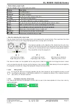 Preview for 21 page of Elektro-Automatik EL 9000 B 15U Series Operating Manual