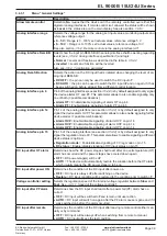 Preview for 39 page of Elektro-Automatik EL 9000 B 15U Series Operating Manual