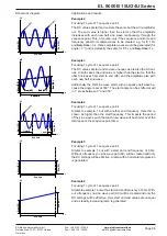 Preview for 66 page of Elektro-Automatik EL 9000 B 15U Series Operating Manual