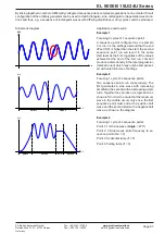 Preview for 67 page of Elektro-Automatik EL 9000 B 15U Series Operating Manual