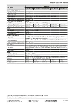 Предварительный просмотр 13 страницы Elektro-Automatik ELR 9000 HP Operating Manual