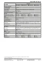 Предварительный просмотр 15 страницы Elektro-Automatik ELR 9000 HP Operating Manual