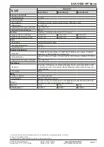 Предварительный просмотр 17 страницы Elektro-Automatik ELR 9000 HP Operating Manual