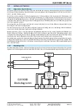 Предварительный просмотр 22 страницы Elektro-Automatik ELR 9000 HP Operating Manual