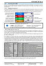 Предварительный просмотр 24 страницы Elektro-Automatik ELR 9000 HP Operating Manual