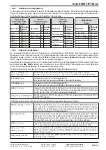 Предварительный просмотр 26 страницы Elektro-Automatik ELR 9000 HP Operating Manual