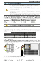 Предварительный просмотр 31 страницы Elektro-Automatik ELR 9000 HP Operating Manual