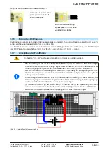 Предварительный просмотр 35 страницы Elektro-Automatik ELR 9000 HP Operating Manual