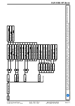 Предварительный просмотр 45 страницы Elektro-Automatik ELR 9000 HP Operating Manual