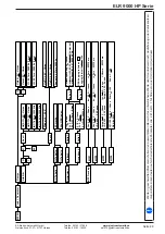 Предварительный просмотр 46 страницы Elektro-Automatik ELR 9000 HP Operating Manual