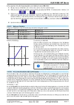 Предварительный просмотр 77 страницы Elektro-Automatik ELR 9000 HP Operating Manual