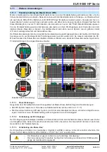 Preview for 84 page of Elektro-Automatik ELR 9000 HP Operating Manual