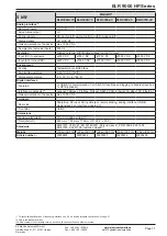 Предварительный просмотр 106 страницы Elektro-Automatik ELR 9000 HP Operating Manual