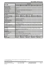 Предварительный просмотр 108 страницы Elektro-Automatik ELR 9000 HP Operating Manual