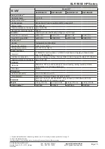 Предварительный просмотр 110 страницы Elektro-Automatik ELR 9000 HP Operating Manual